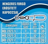 Haldorádó Hengeres forgó erősített kapoccsal