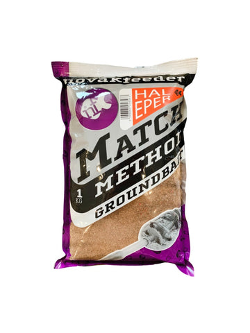 NovákFeeder Match Method