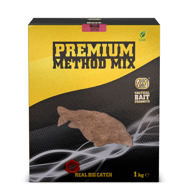 Premium Method Mix