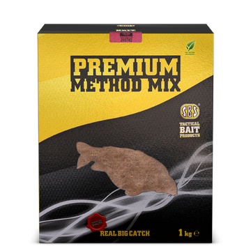 Premium Method Mix